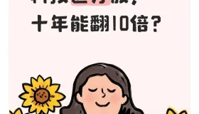 2025必盯8只！科技医疗股，十年能翻10倍？