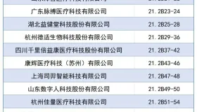 【精彩速览】第138届广交会智慧医疗专区迎“首秀”，解锁智慧健康新体验