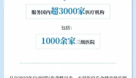 天星医疗 3 月 3 日二次递表港交所 拟主板挂牌上市