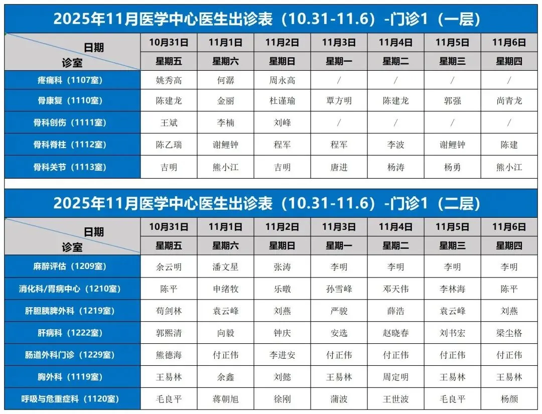 重庆大学附属三峡医院三峡医学中心门诊，10 月 31 日试运行
