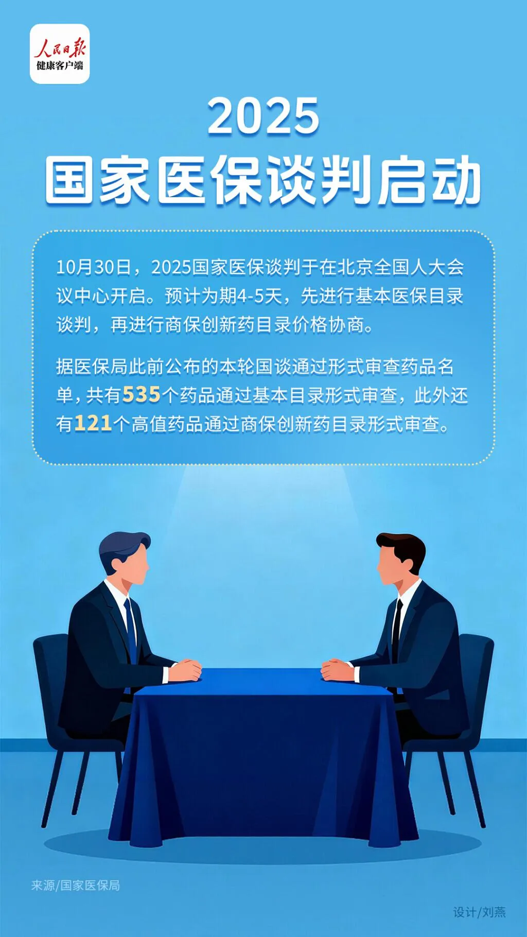 2025 国家医保谈判启动，首次引入商保创新药目录