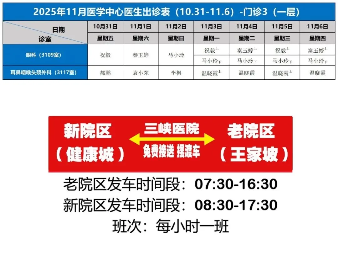 重庆大学附属三峡医院三峡医学中心门诊，10 月 31 日试运行