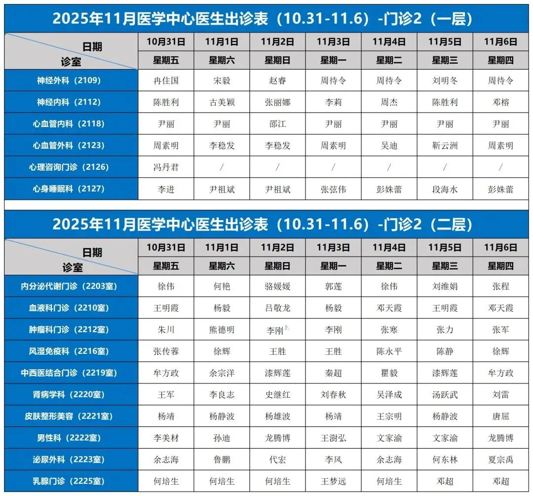 重庆大学附属三峡医院三峡医学中心门诊，10 月 31 日试运行
