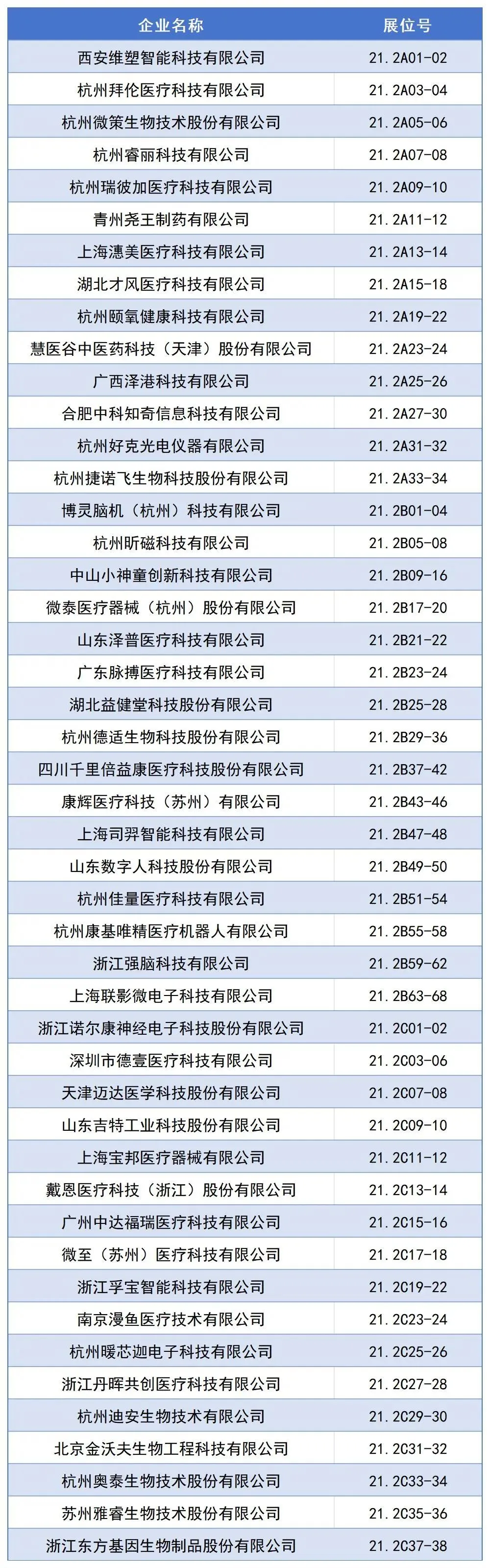 【精彩速览】第 138 届广交会智慧医疗专区迎“首秀”，解锁智慧健康新体验