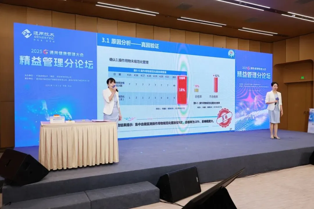 AI 赋能健管、DRG 优化管理！通用健康管理大会分论坛拆解医疗健康关键议题