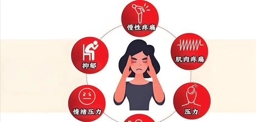 疼痛和死亡哪个更可怕？从医学角度看如何应对疼痛与死亡？