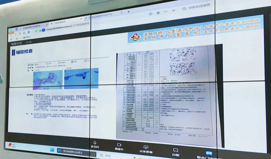 优质医疗资源“隔空”共享，技术赋能沪皖医生“面对面”交流