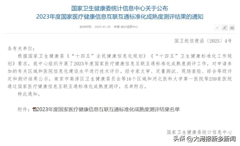 启新程 谱新篇 | 河南医药大学第一附属医院 2025 年度十大新闻盘点