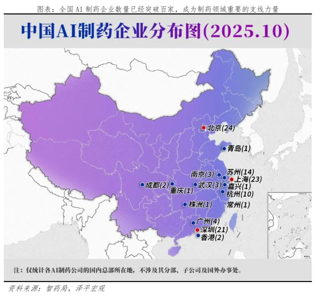 - 医疗智慧化加速！安贞医院 25 款医疗机器人上岗，A 股港股医疗板块同步走强
