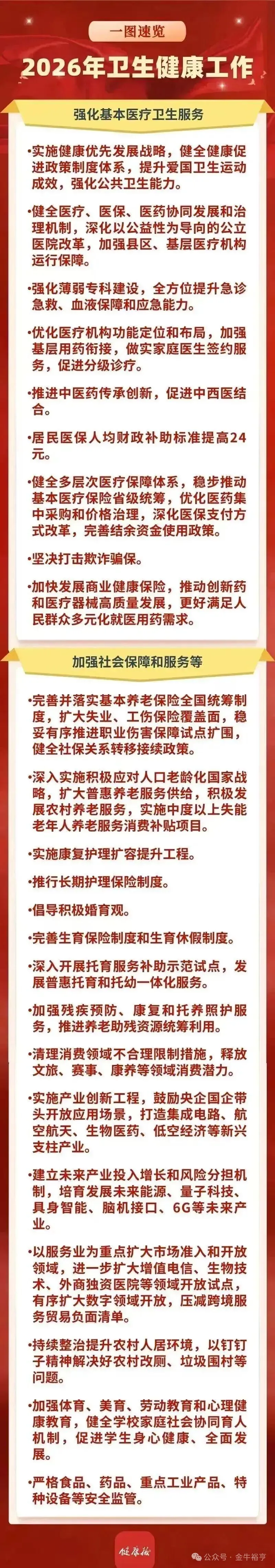 重点！一文读懂 2026 年卫生健康领域这 28 项重点任务