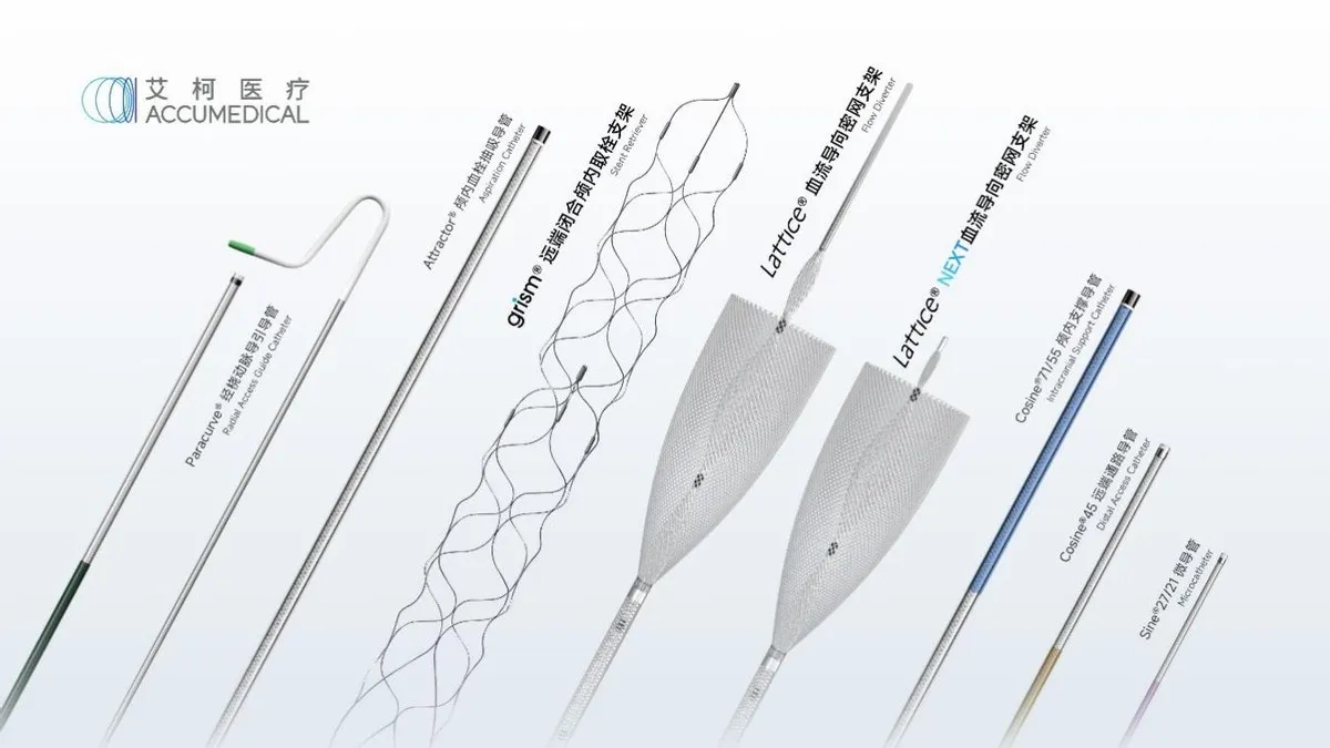 艾柯医疗三度亮相中关村论坛，携“神介全家福”领跑中国神经介入全球引领